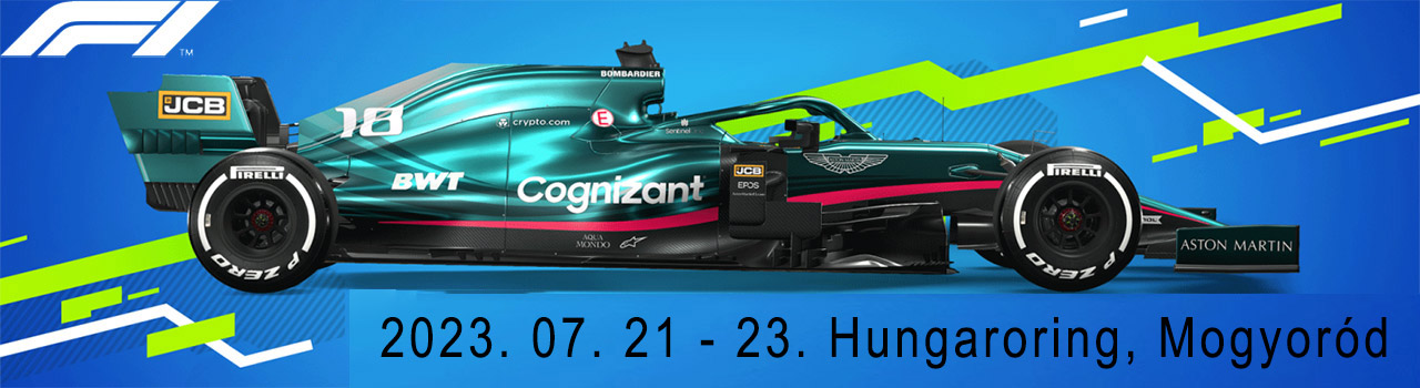Formula 1 HUNGARY 2023